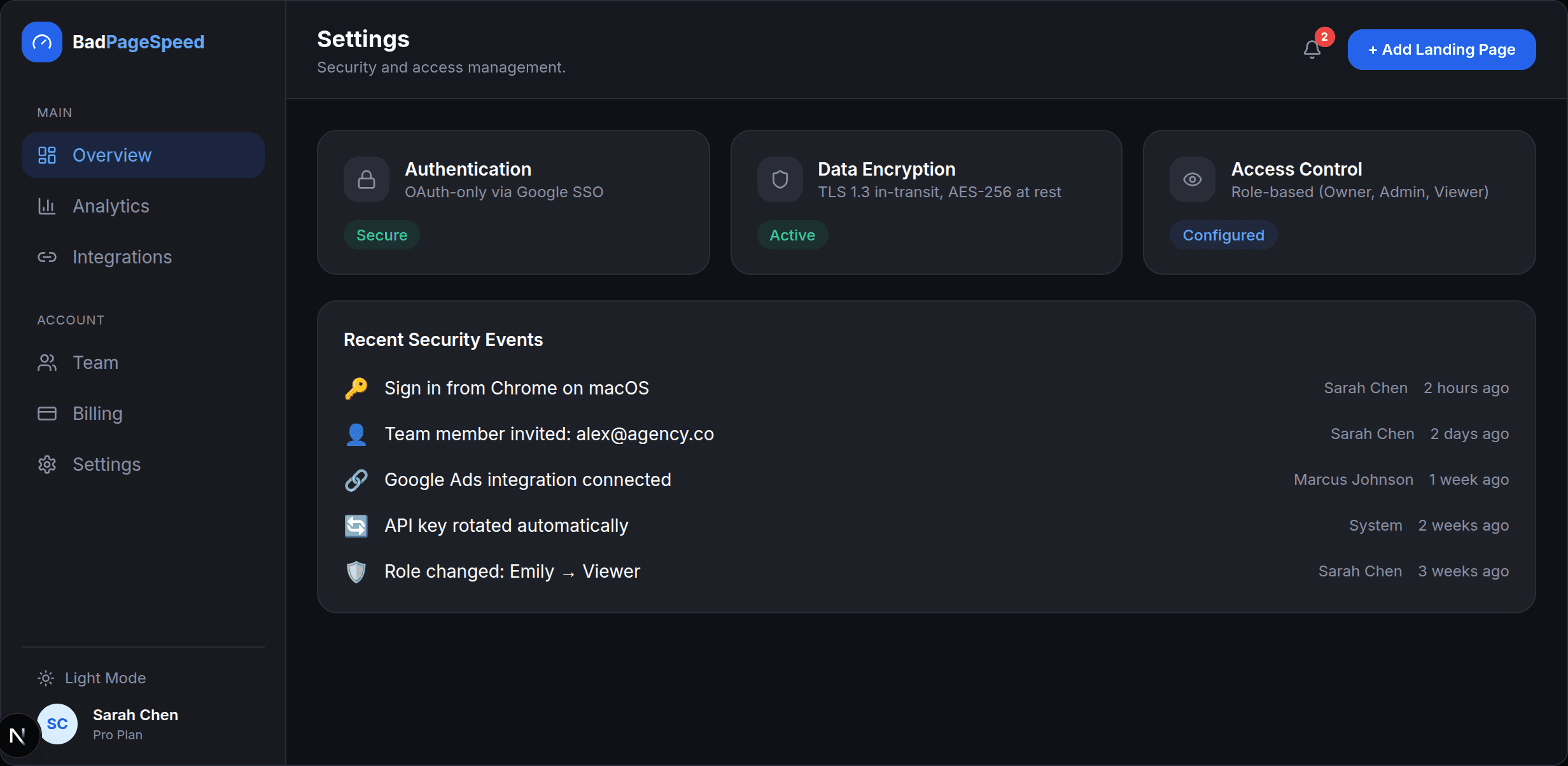 BadPageSpeed dashboard — Enterprise-Grade Security