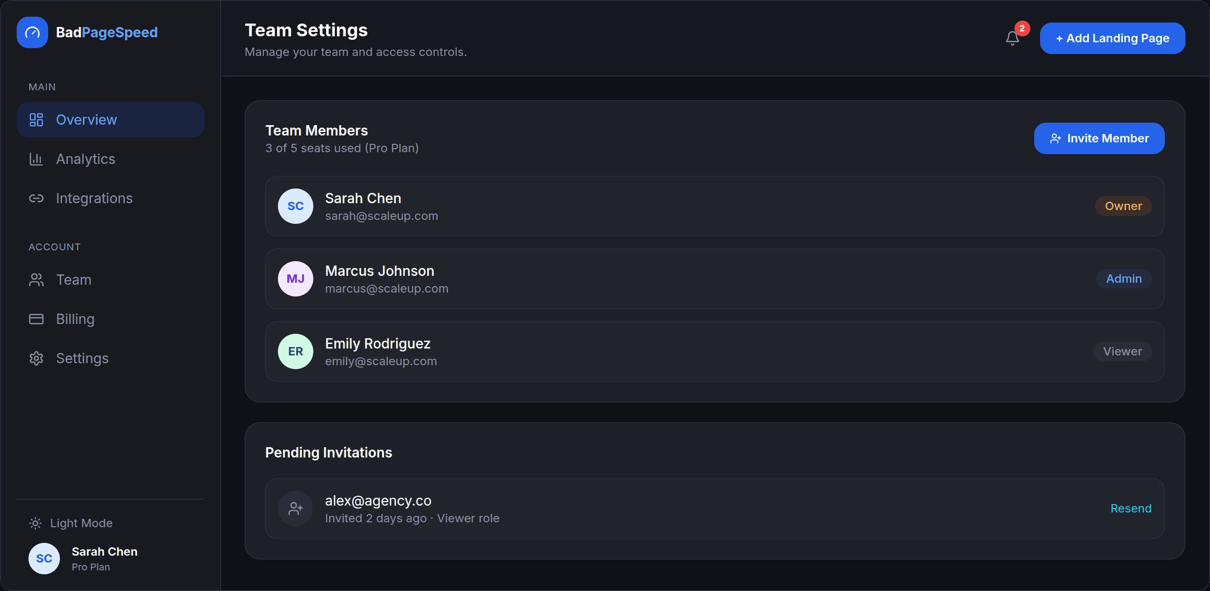 BadPageSpeed dashboard — Team Collaboration